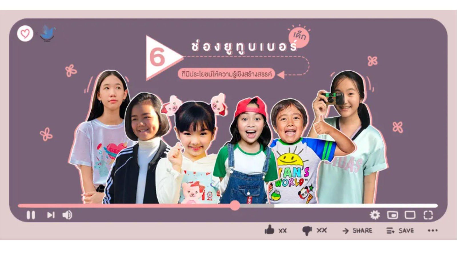 อาชีพเด่น
